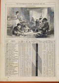 Original Old Antique Print London Almanack December 1878 Home Comforts Fireside1