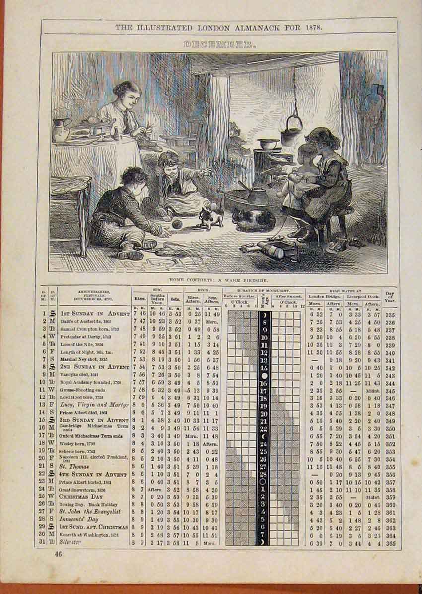 Original Old Antique Print London Almanack December 1878 Home Comforts Fireside1