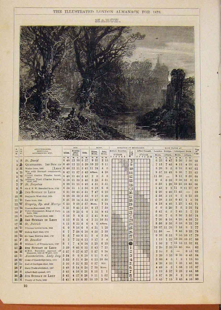 Original Old Antique Print Country Scene River 1879 March Events Diary Victorian