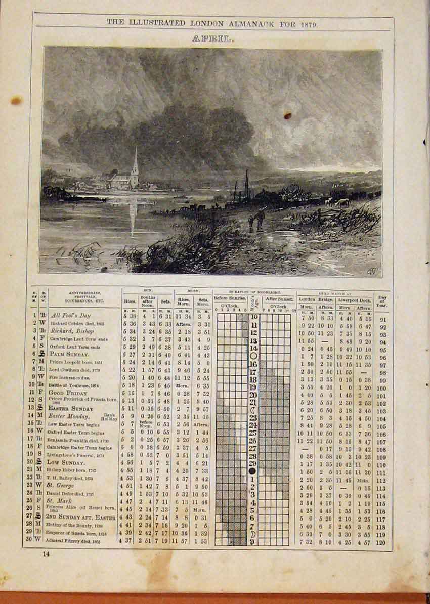 Original Old Antique Print London Almanack April 1879 River 19th