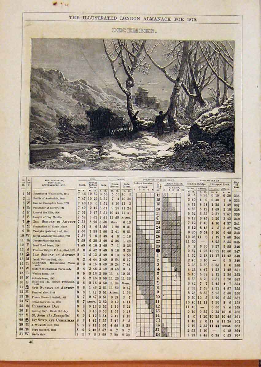 Original Old Antique Print London Almanack December 1879 Solitude 19th