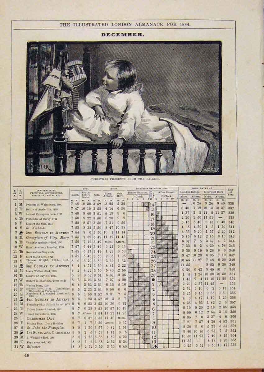 Old Antique Print London Almanack December 1884 Christmas Present Fairies 19th
