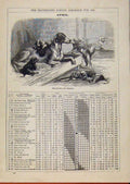 Original Old Antique Print London Almanack April 1885 Fox Hound Whelps Sketch