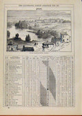 Old Antique Print London Almanack August 1887 Magazine Newark Gate Leices 19th