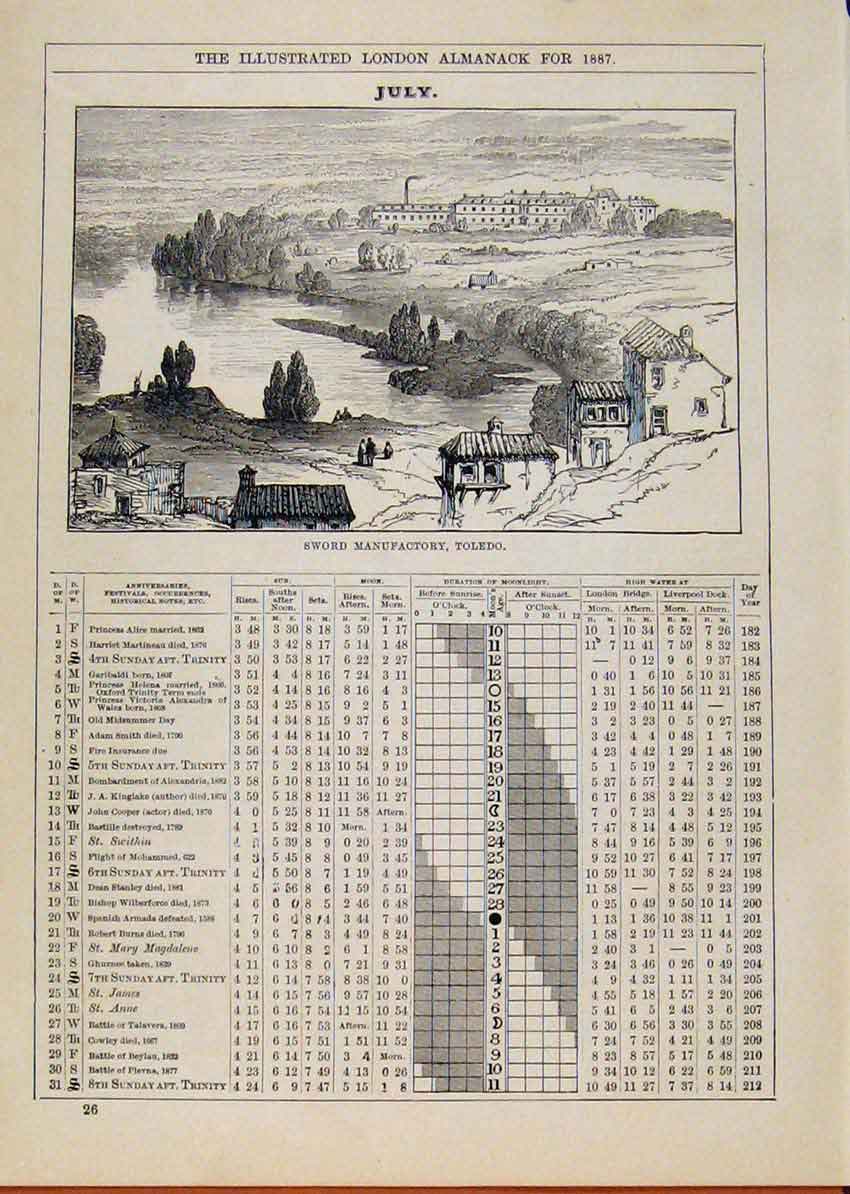 Old Antique Print London Almanack August 1887 Magazine Newark Gate Leices 19th