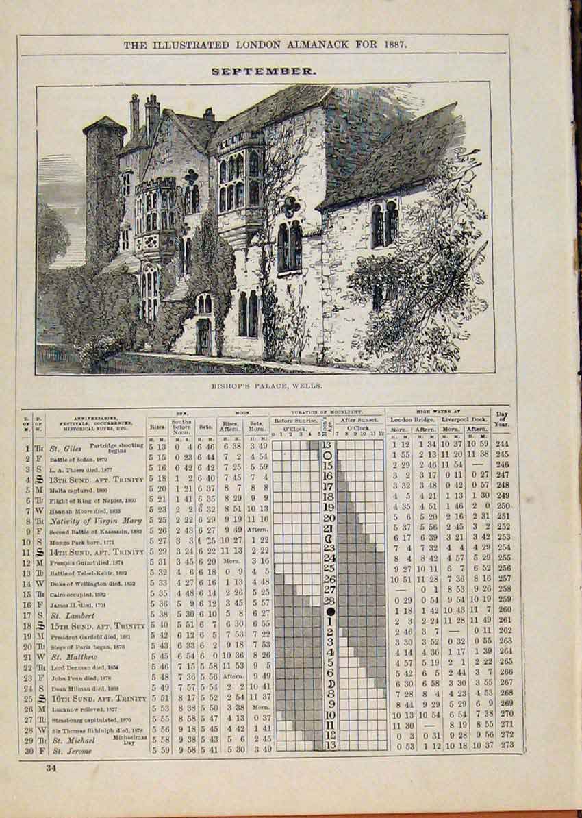 Original Old Antique Print London Almanack October 1887 Market Place Frankfort