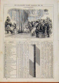 Original Old Antique Print London Almanack December Christmas 1865 Victorian