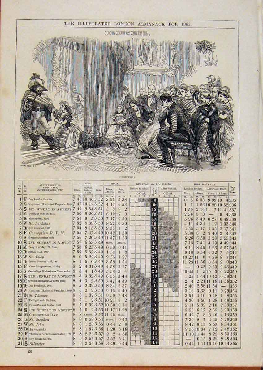 Original Old Antique Print London Almanack December Christmas 1865 Victorian