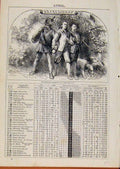 Original Old Antique Print London Almanack March Sir Phillip Sydney Reading
