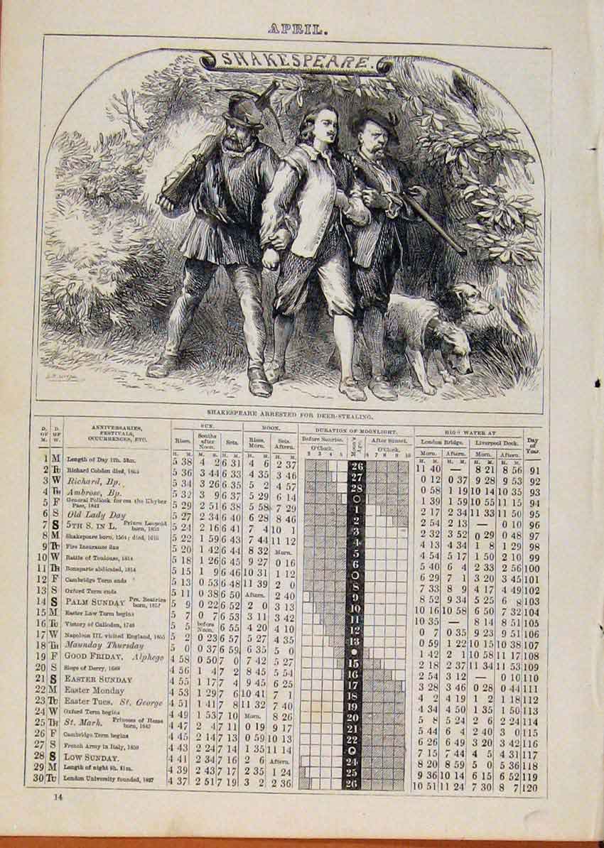 Original Old Antique Print London Almanack March Sir Phillip Sydney Reading