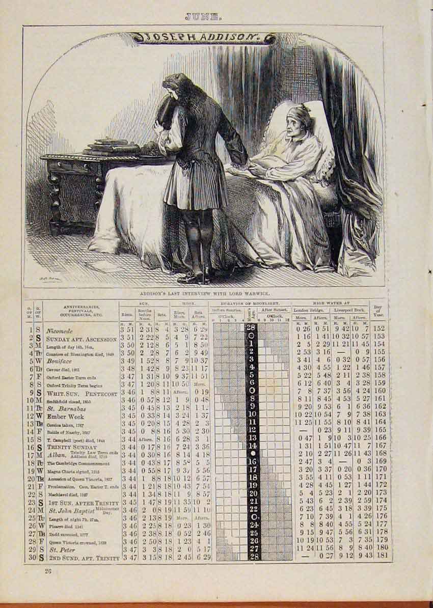 Original Old Antique Print London Almanack June Addisons Last Interview Warwick