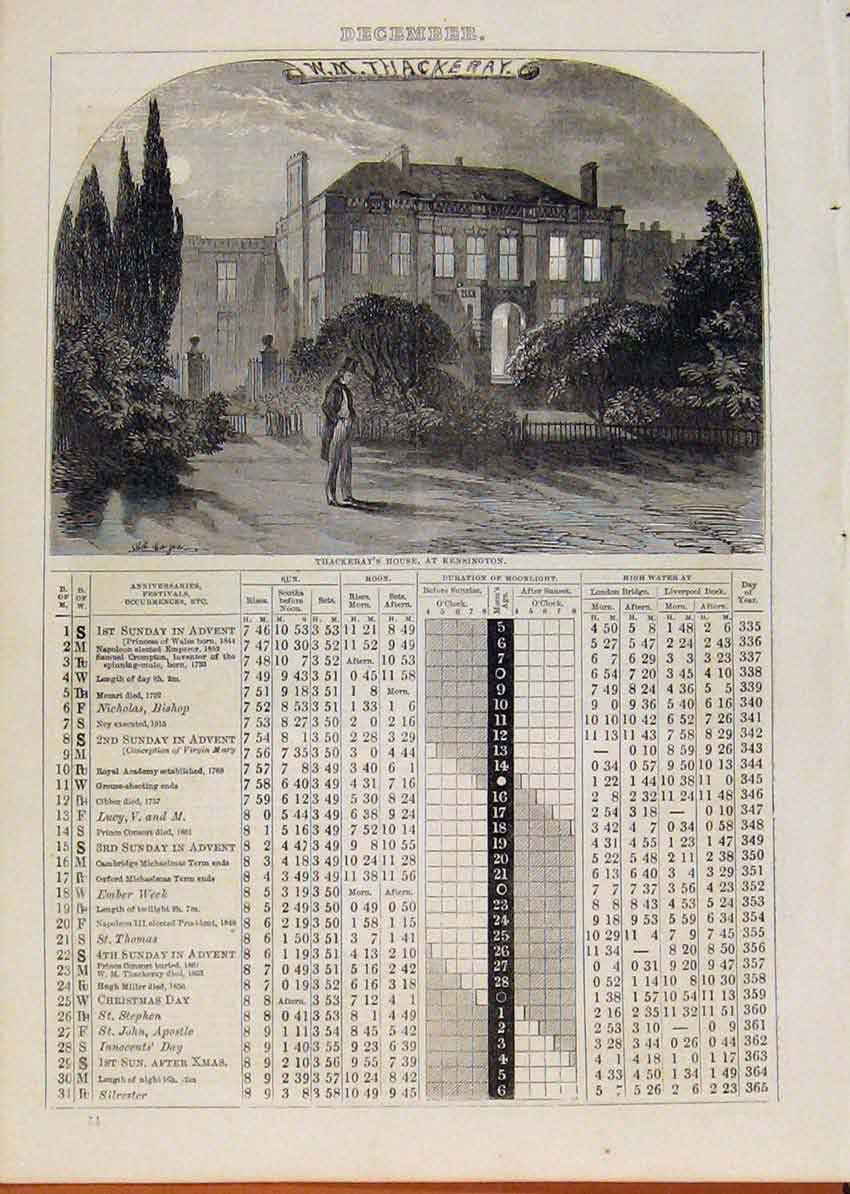 Old Antique Print London Almanack November Milton Dictationg Paradise Lo