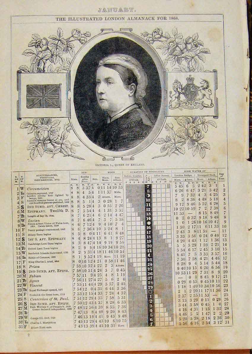 Original Old Antique Print London Almanack Victoriea Queen England January 1868