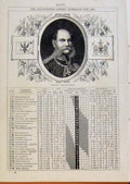 Original Old Antique Print London Almanack William I King Prussia May 1868 19th