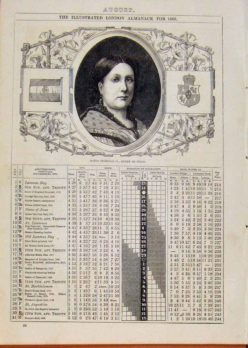 Old Antique Print London Almanack August 1868 Maria Isabella Ii Queen Spa 19th