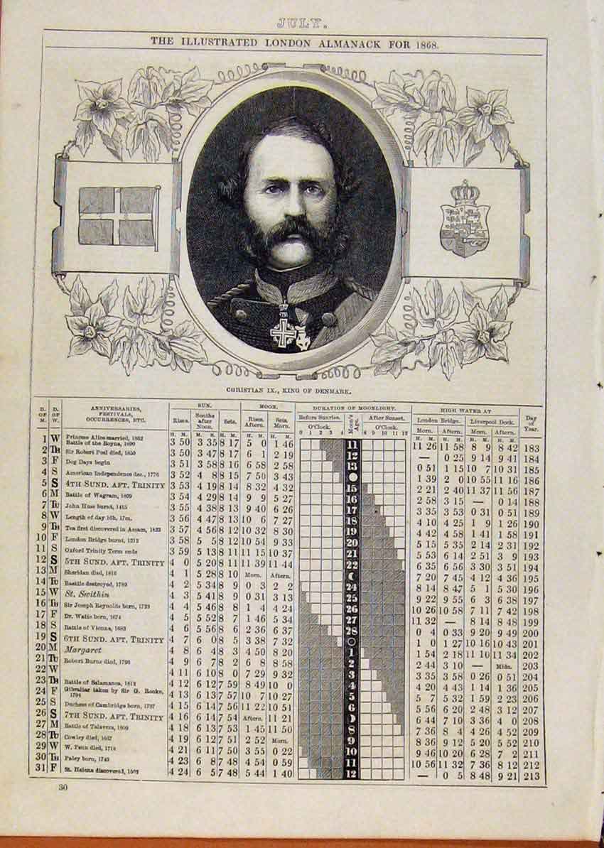 Original Old Antique Print London Almanack July 1868 Christian Ix King Denmark