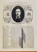 Original Old Antique Print 1868 Dom Louis King Portugal September Events Diary