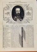 Original Old Antique Print Charles King Sweden Norway 1868 November Events Diary
