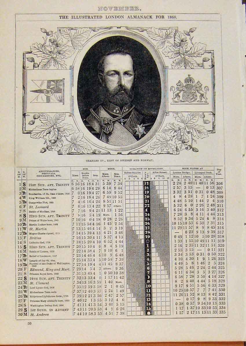 Original Old Antique Print Charles King Sweden Norway 1868 November Events Diary