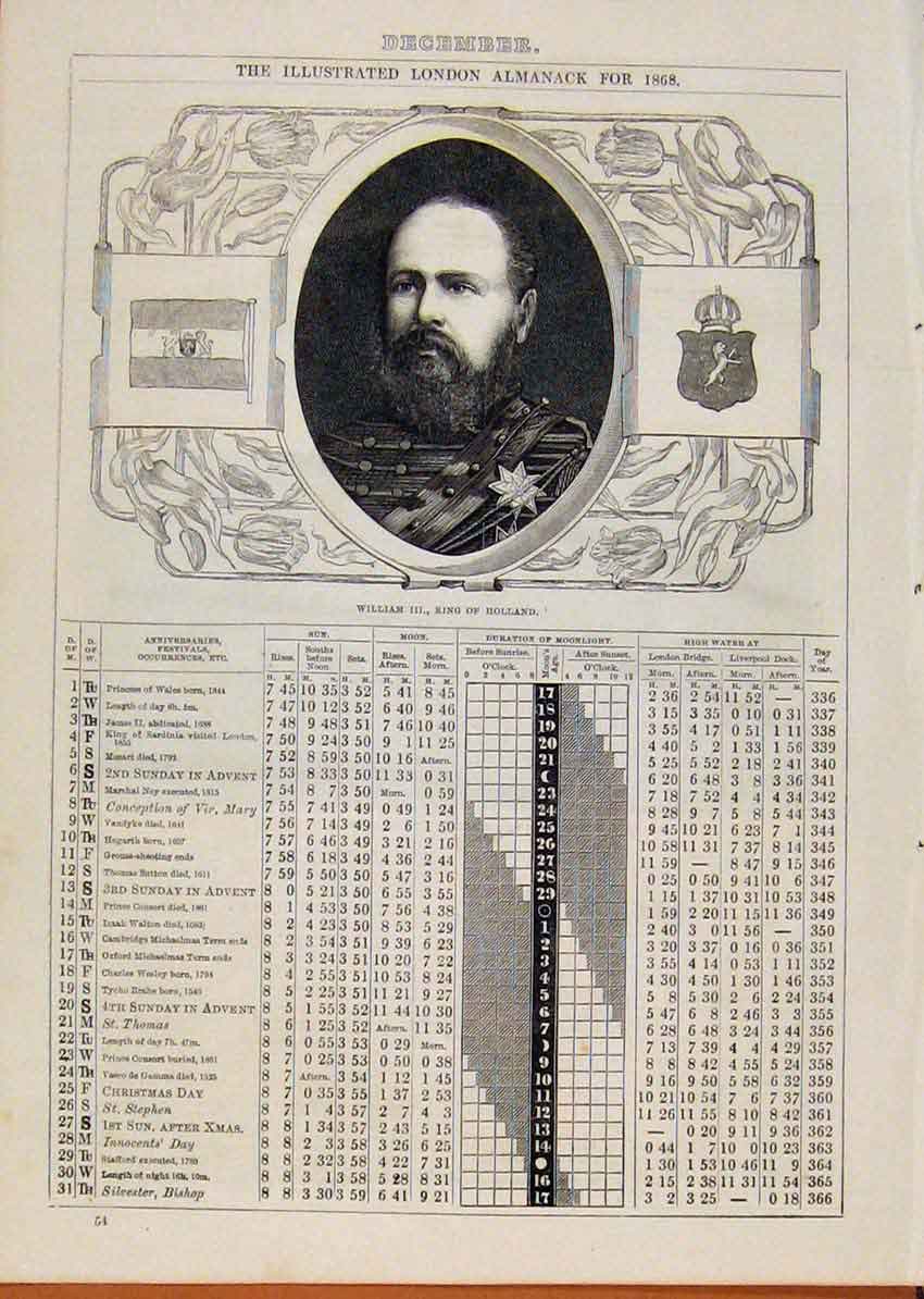 Original Old Antique Print 1868 William King Holland December Events Diary 19th