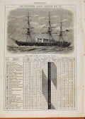 Original Old Antique Print London Almanack January 1869 Iorn Frigate The Warrior