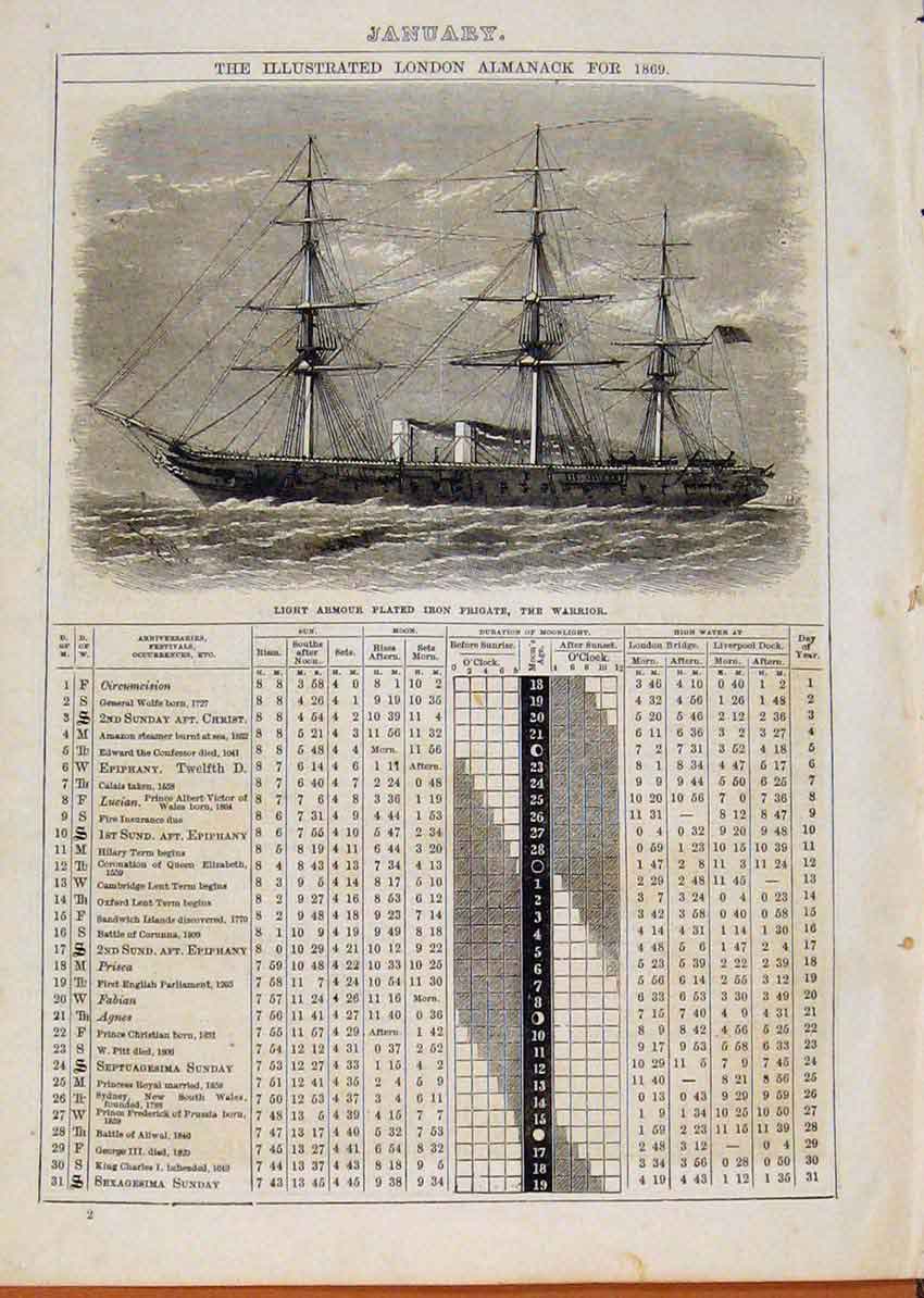 Original Old Antique Print London Almanack January 1869 Iorn Frigate The Warrior