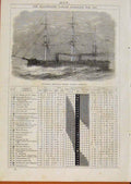 Original Old Antique Print London Almanack May 1869 Iron Clad Wooden Frigate