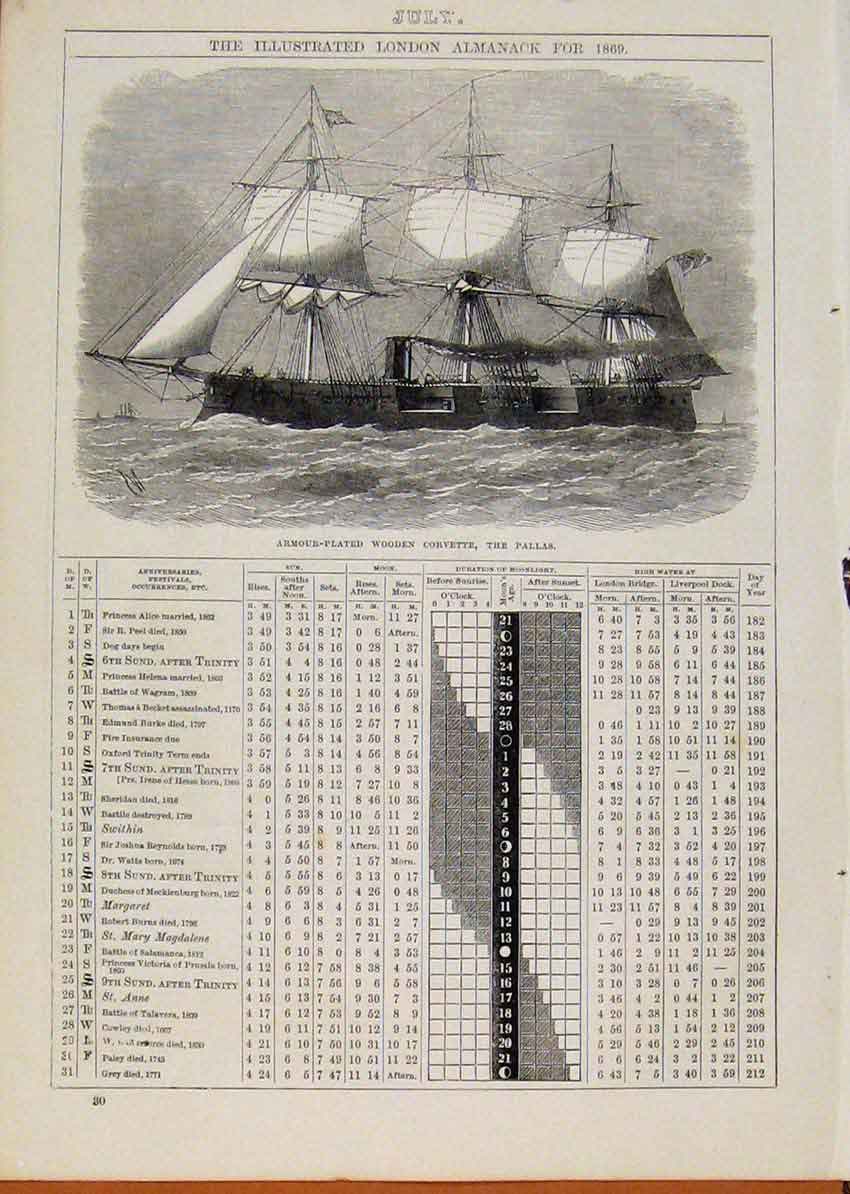 Original Old Antique Print Armour Plated Wooden Corvette Pallas 1869 July Events