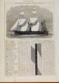 Original Old Antique Print Armour Plated Wooden Sloop Research 1869 September