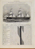 Original Old Antique Print London Almanack Iron Troop Ship Serapis November 1869