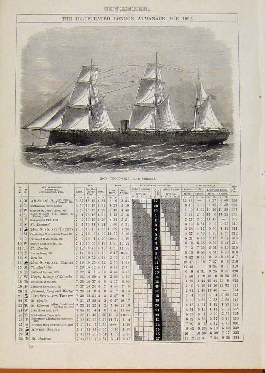 Original Old Antique Print London Almanack Iron Troop Ship Serapis November 1869