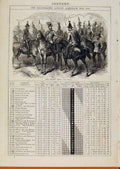Original Old Antique Print London Almanack January 1871 British Army Staff 19th