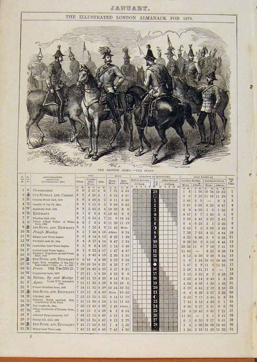 Original Old Antique Print London Almanack January 1871 British Army Staff 19th