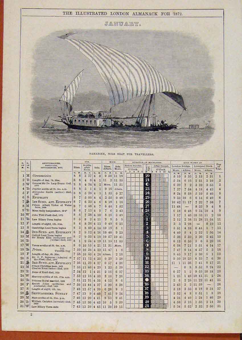 Old Antique Print 1870 Dahabieh Nilb Boat Travellers January Events Diary 19th