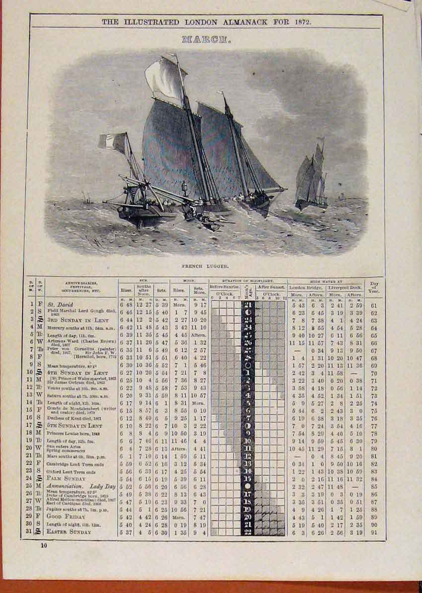Original Old Antique Print London Almanack French Lugger March 1872 Victorian