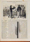 Original Old Antique Print London Almanack Marriage Java Customs 1874 August