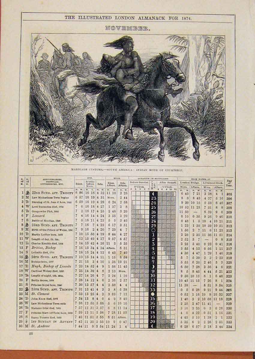 Original Old Antique Print London Almanack Marriage South America 1874 November