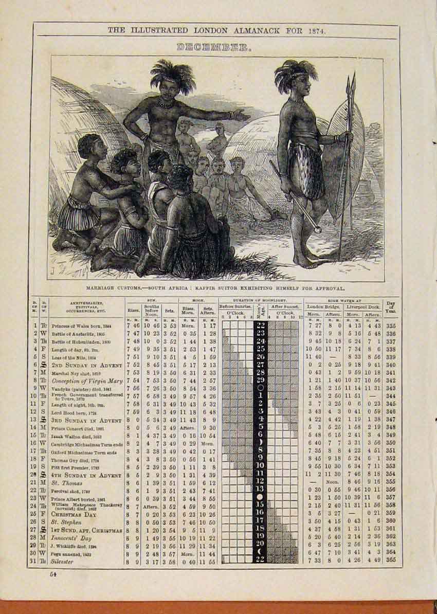 Original Old Antique Print London Almanack December 1874 Marriage South Africa