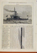 Original Old Antique Print London Almanack May 1877 Hms Glatton Ship Boat 19th