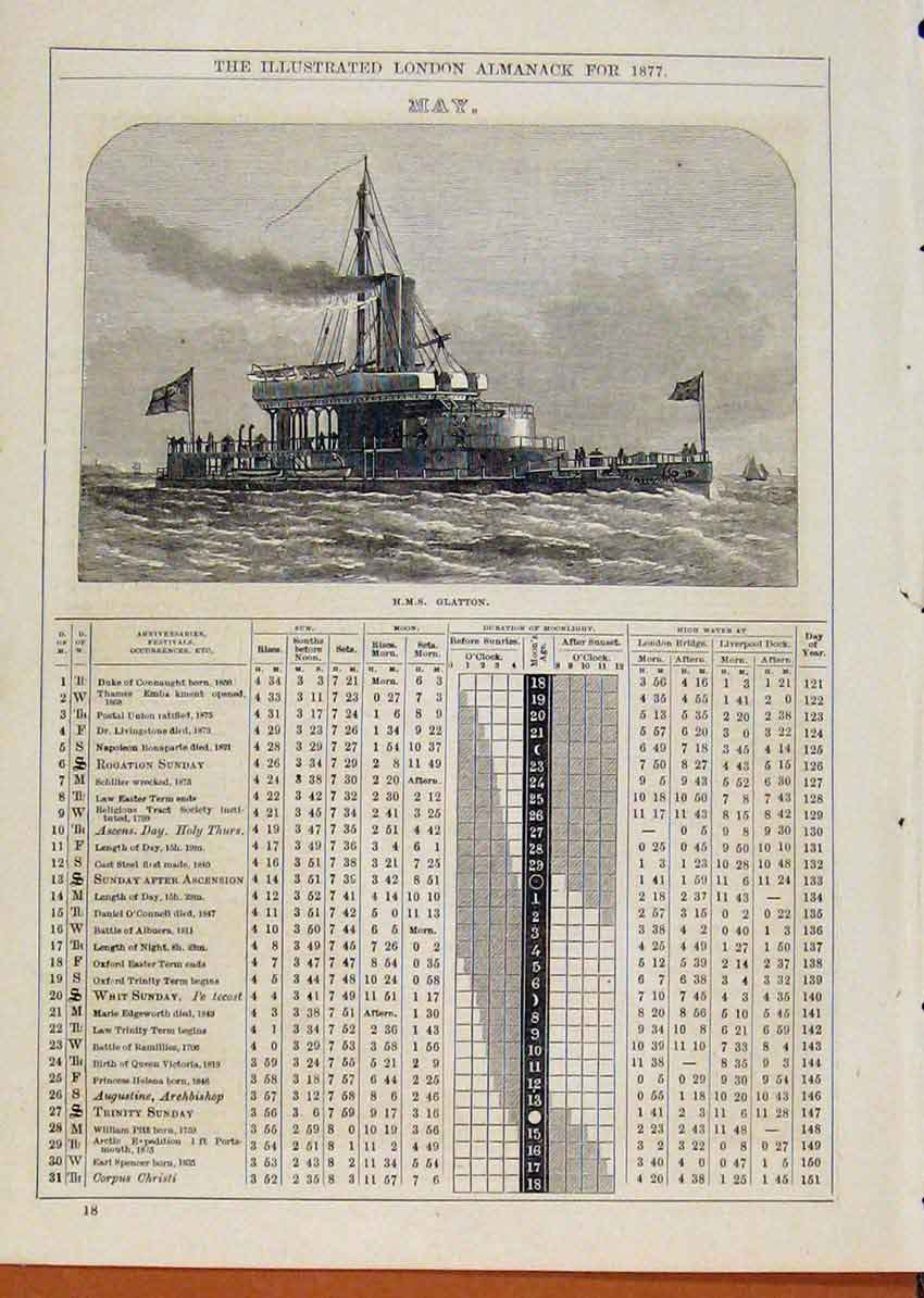 Original Old Antique Print London Almanack May 1877 Hms Glatton Ship Boat 19th