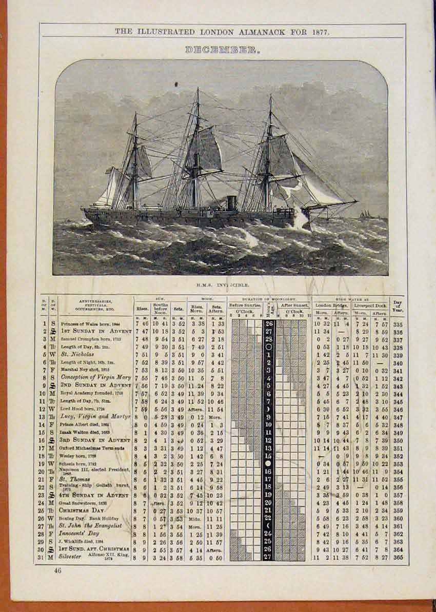 Original Old Antique Print London Almanack February 1877 Screw Convette Pallas