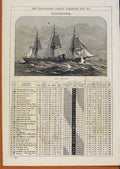 Old Antique Print London Almanack December 1877 Hms Invincible Ship Boat 19th