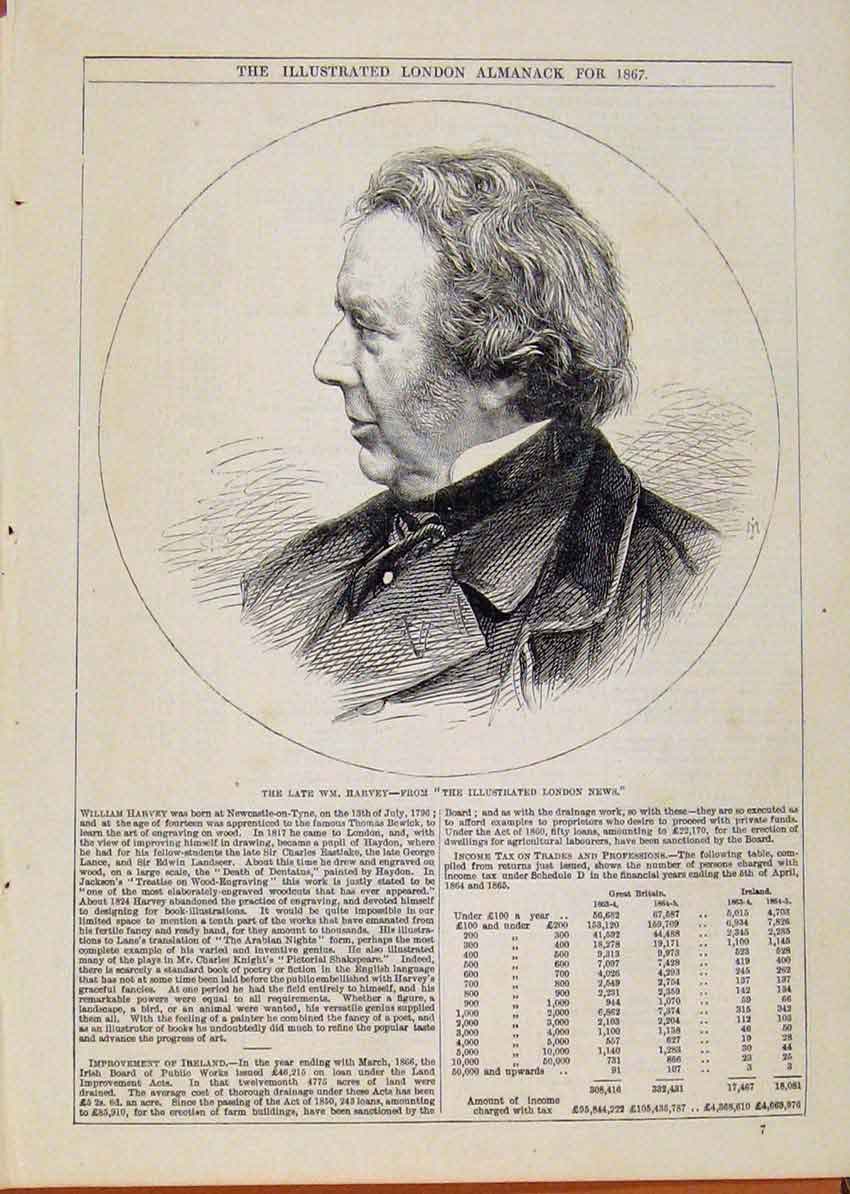 Original Old Antique Print London Almanack Late Wm Harvey 1867 19th