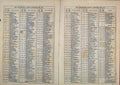 Original Old Antique Print London Almanack New House Commons List Places Names