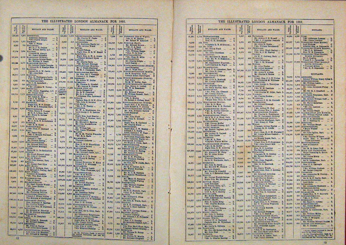 Original Old Antique Print London Almanack New House Commons List Places Names