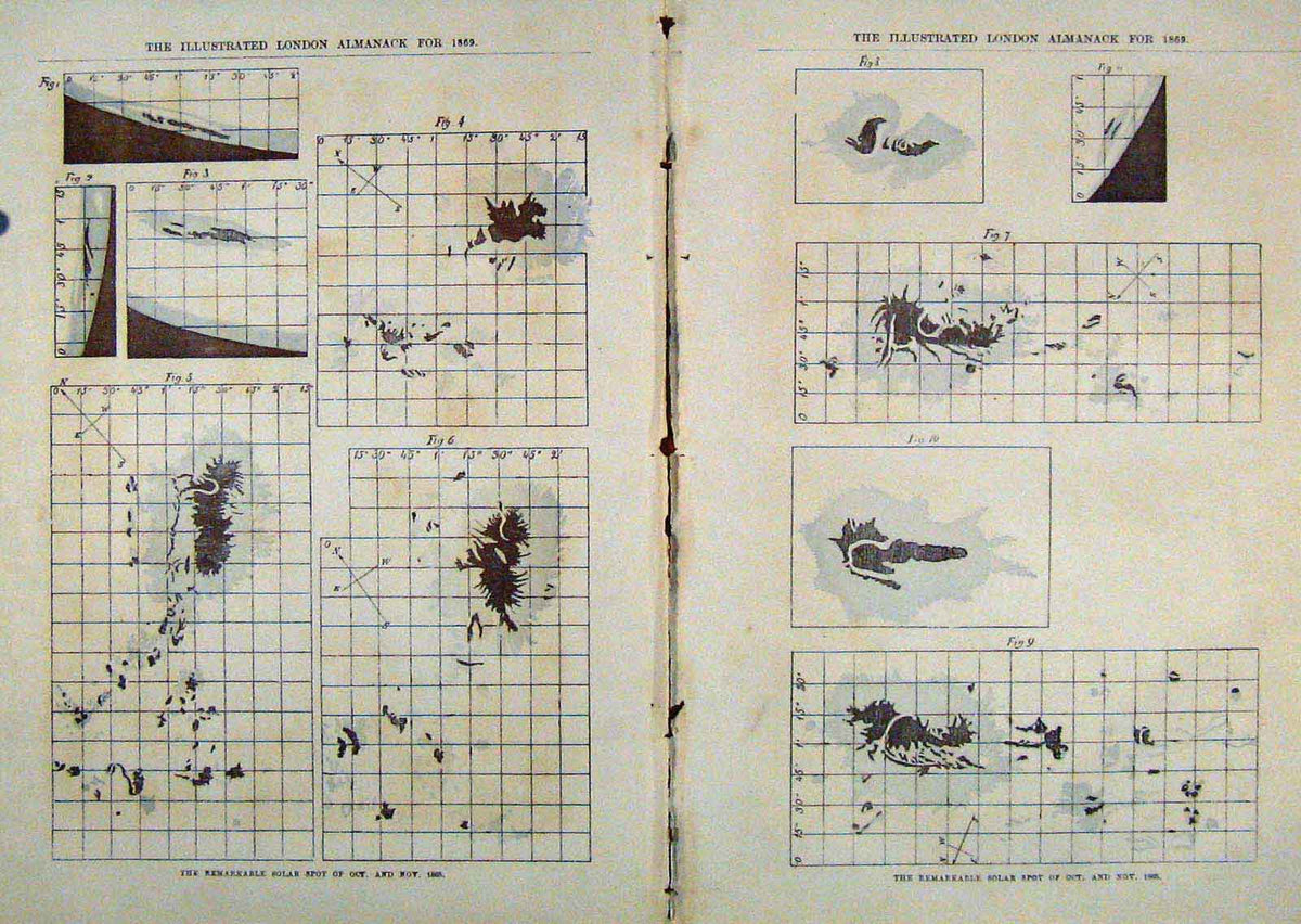 Original Old Antique Print Illustrated London Almanack Soloar Spot Oct & Nov 85