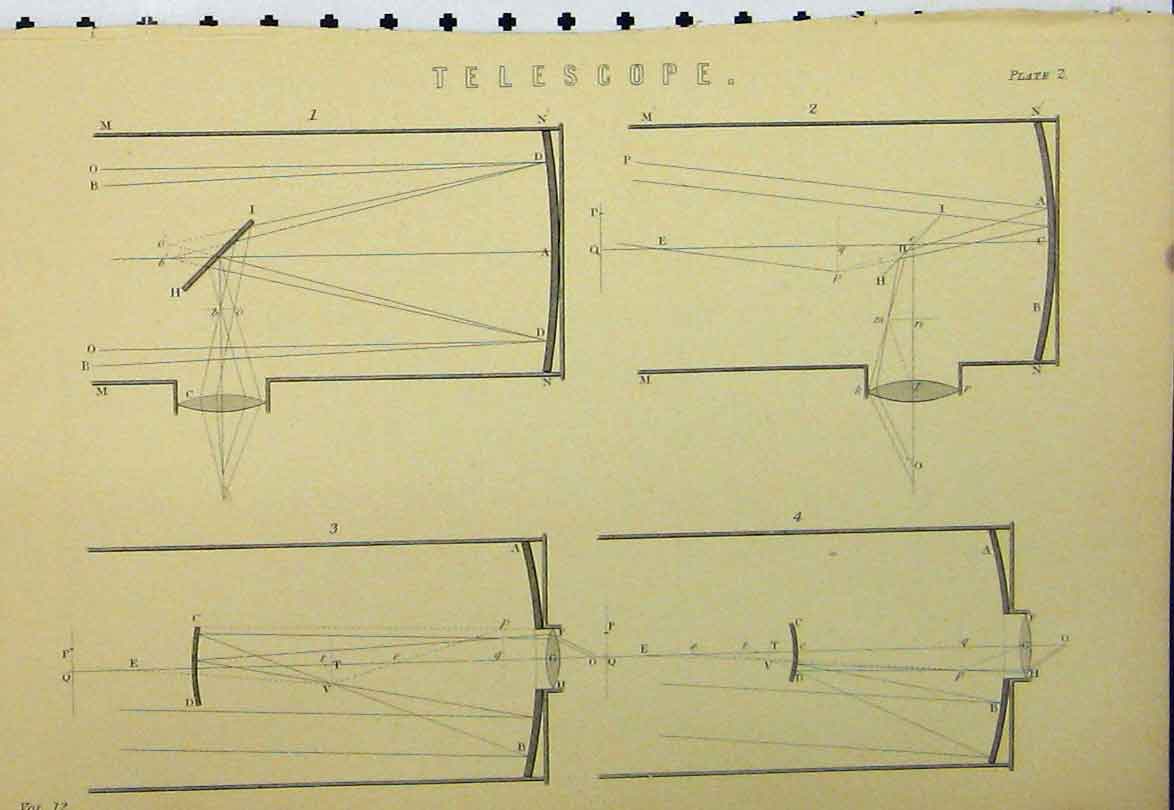 Original Old Antique Print Telescope Diagrams Map Sketching