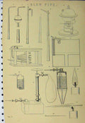 Original Old Antique Print C1890 Blow Pipe Diagrams Drawings 19th