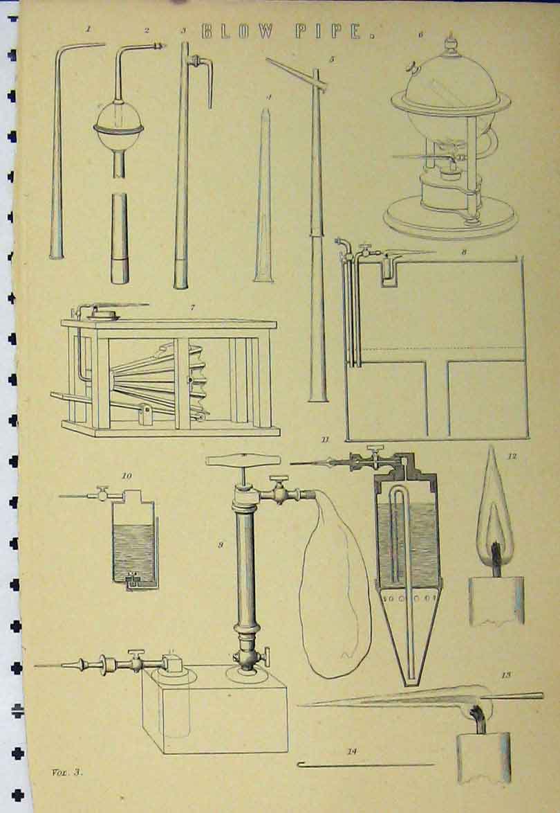 Original Old Antique Print C1890 Blow Pipe Diagrams Drawings 19th