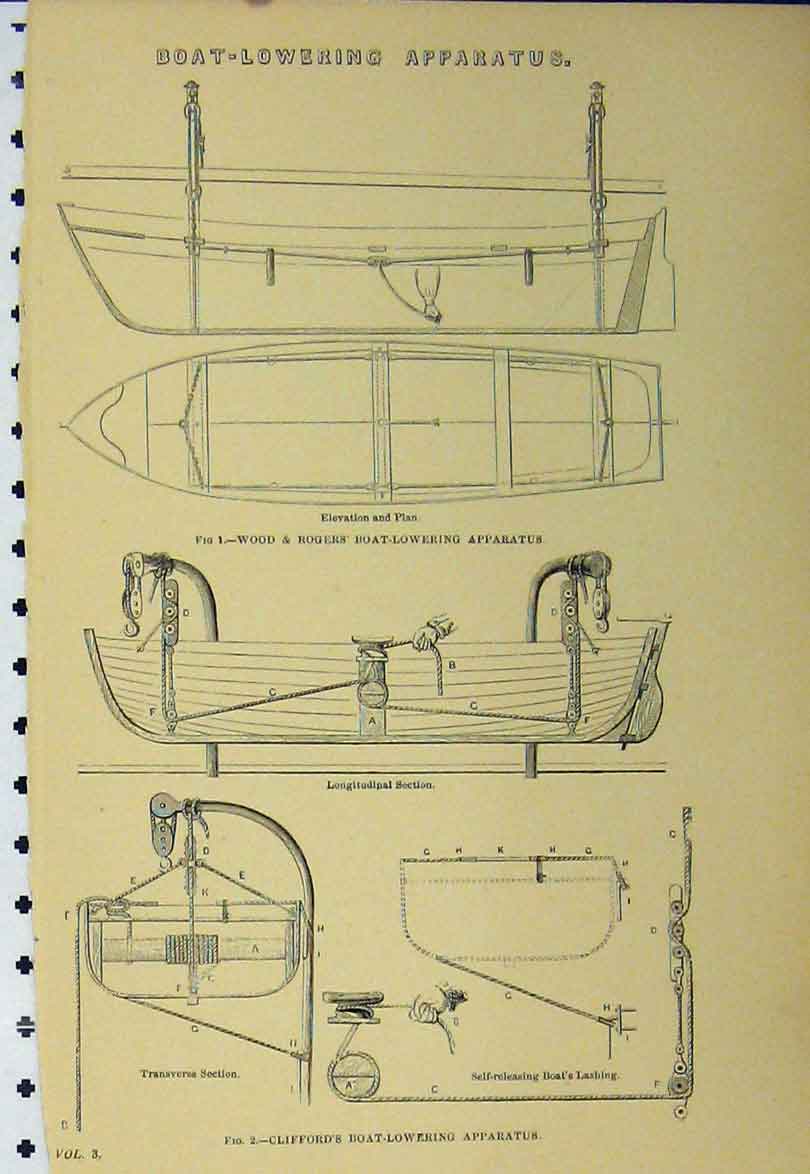 Old Antique Print Boat-Lowering Apparatus Elevation Plans Clifford C1890 19th